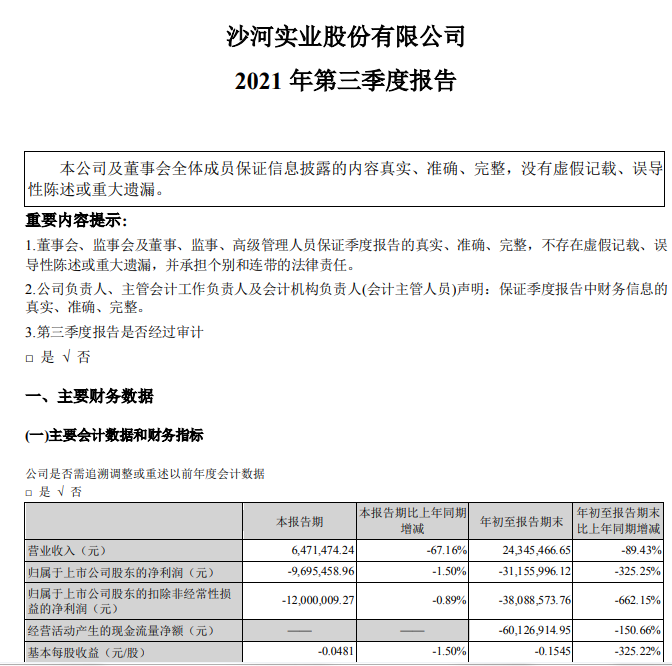 沙河股份：审计评估费用同比增加主要受审计服务合同约定结算时间性差异影响