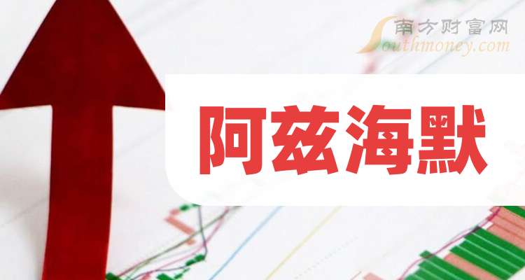 通化金马：公司新药目前处于正常的审评过程中