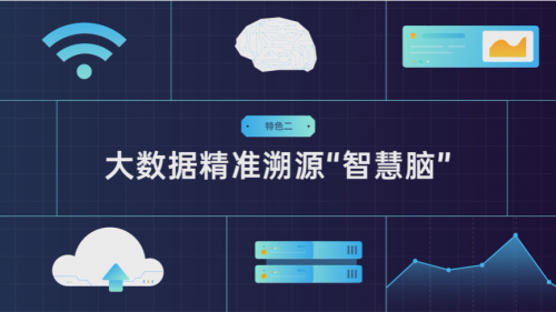 中科信息：智慧医疗业务涵盖四大方向