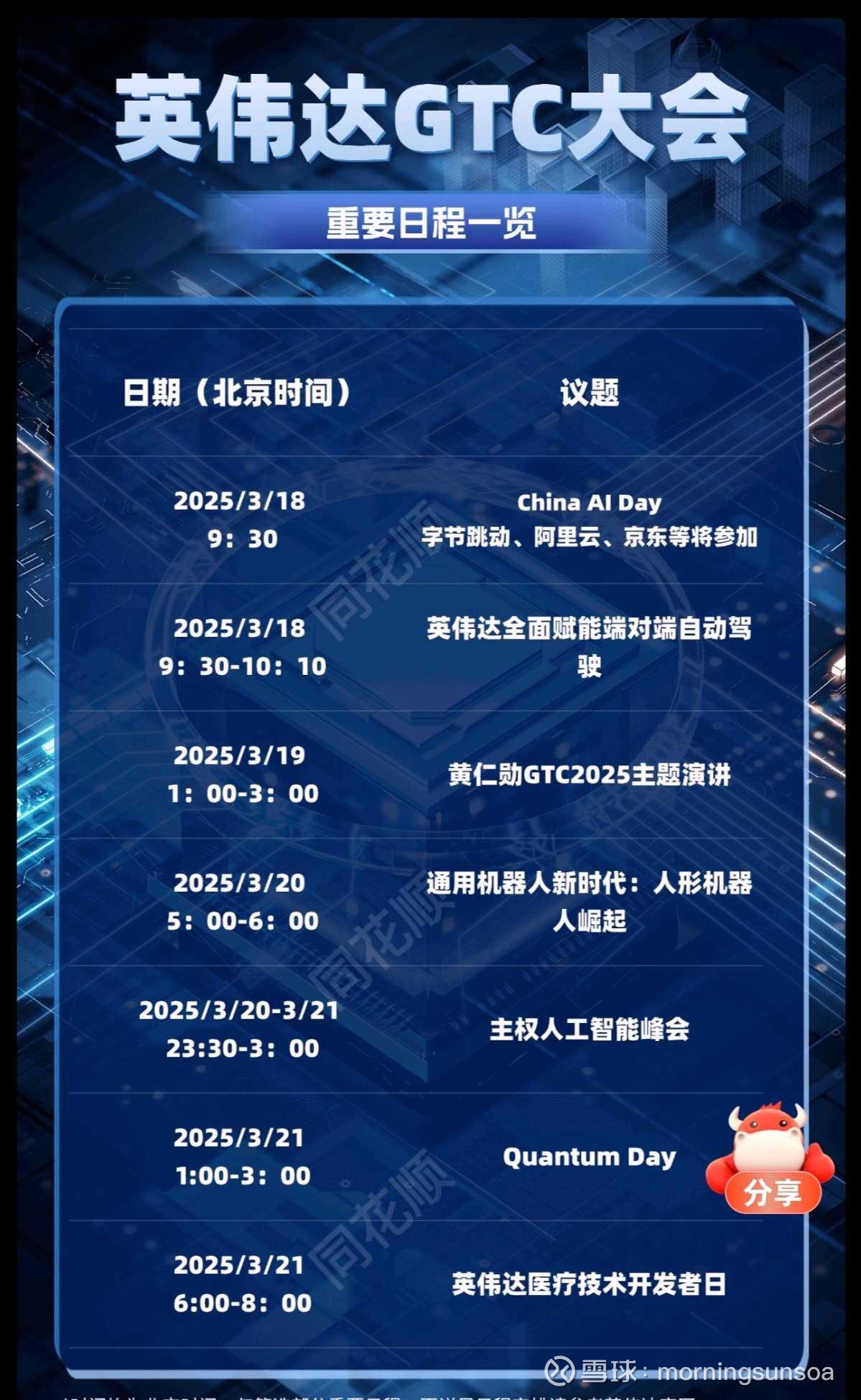 罗博特科:ficonTEC设备对生产良率的作用