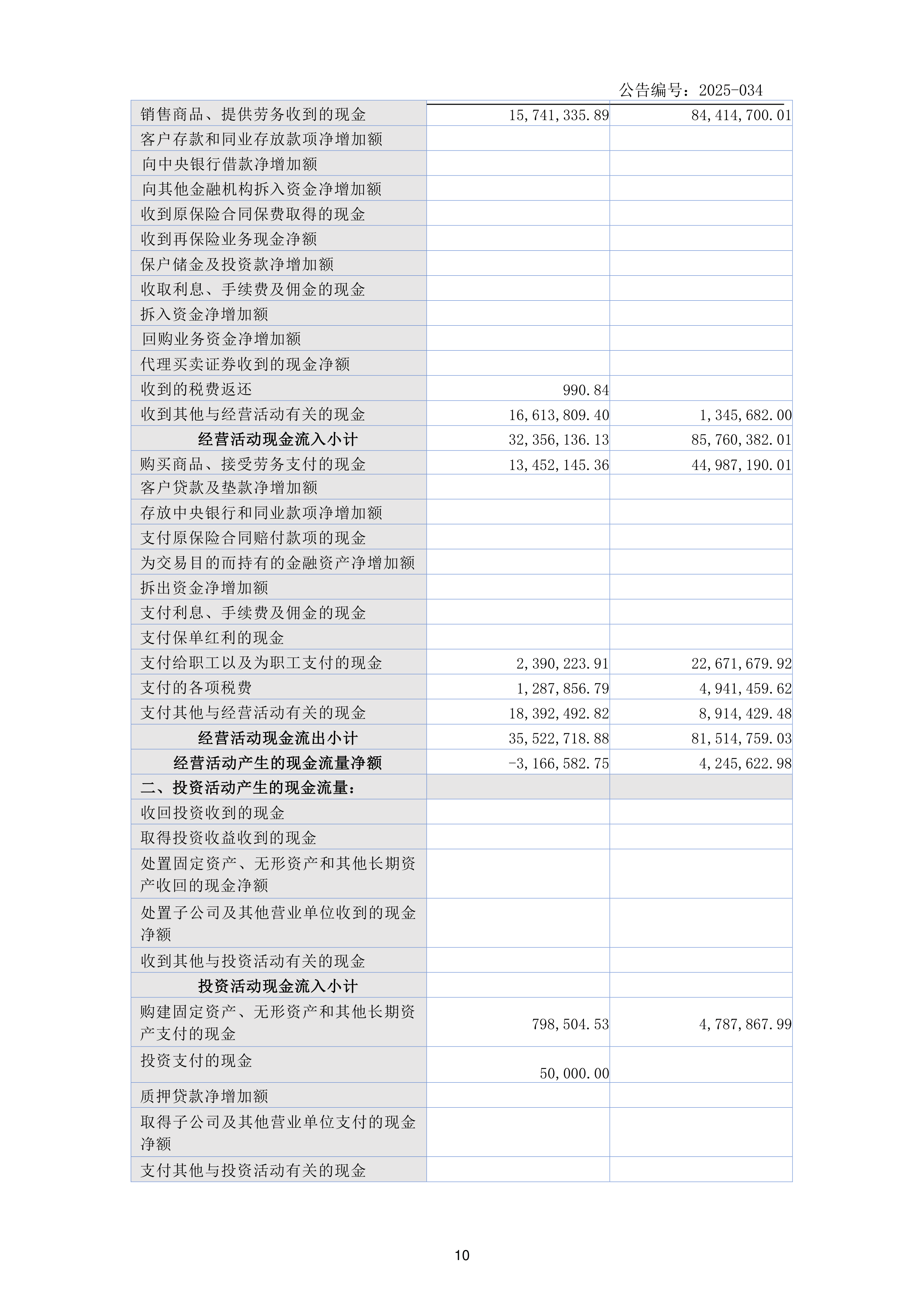 德明利：公司半年报相关财务数据已按规定披露