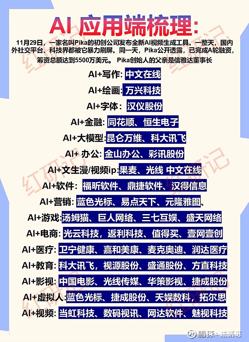 云鼎科技：正推进AI产品海外拓展