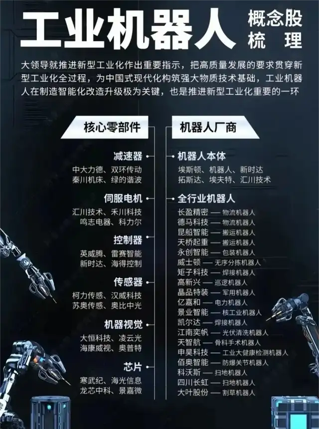 南山智尚：腱绳产品已覆盖人形机器人应用