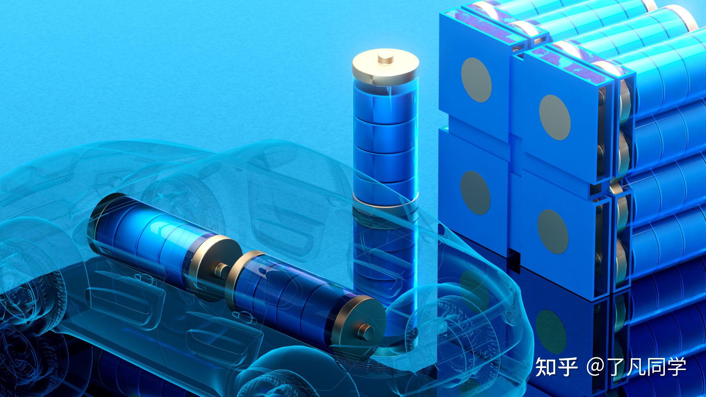 蔚蓝锂芯：张家港基地的半固态电池有小批量出货