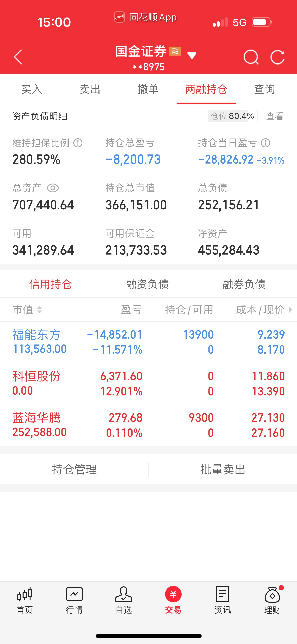 福能东方:截至2025年9月19日股东总户数为63,021户