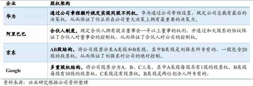 博彦科技:截至2025年8月底股东数量为55,864户