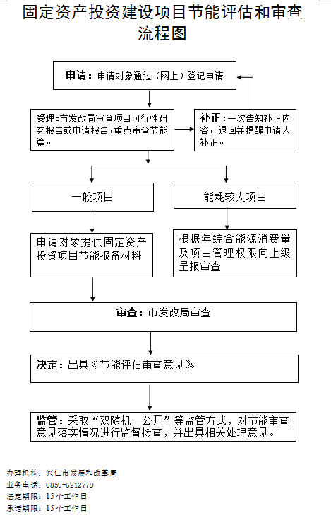 世纪恒通：已建立常态化内容审查与评估机制