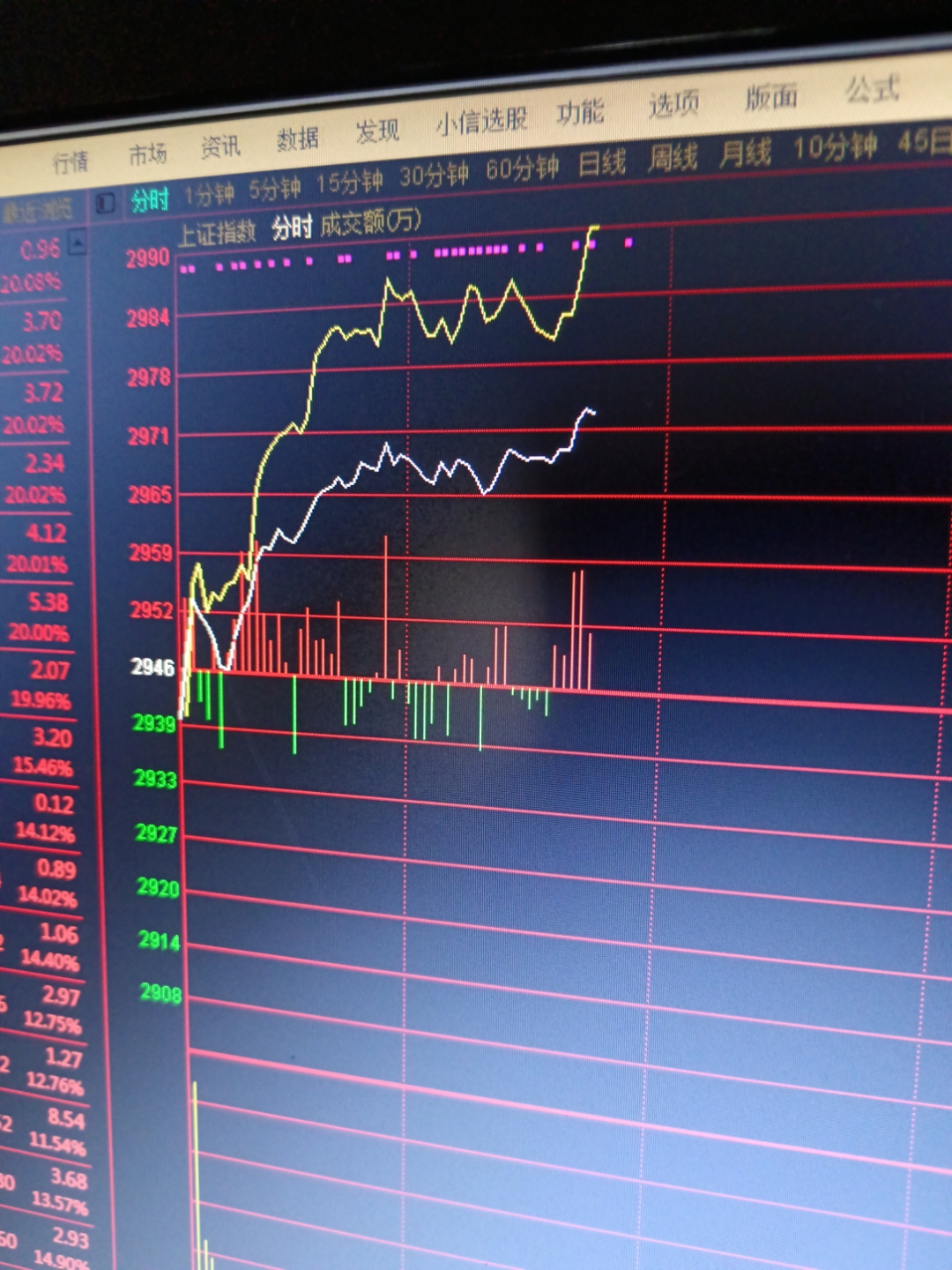 凯格精机：公司目前产能充足，在手订单稳定