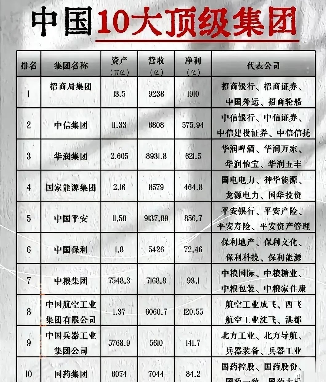 风华高科：参股投资多家科技类企业