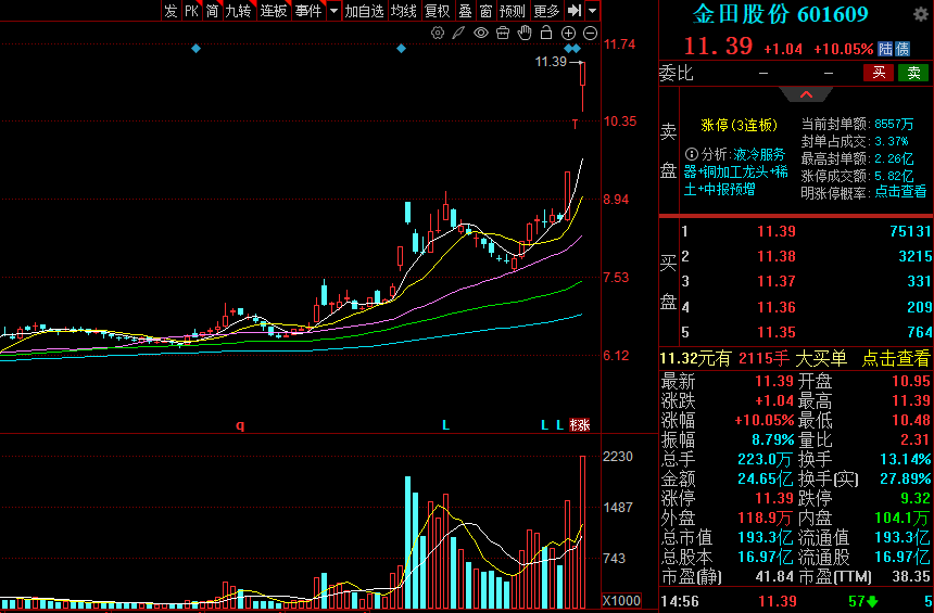 隆扬电子:HVLP5铜箔正与下游客户验证推进中