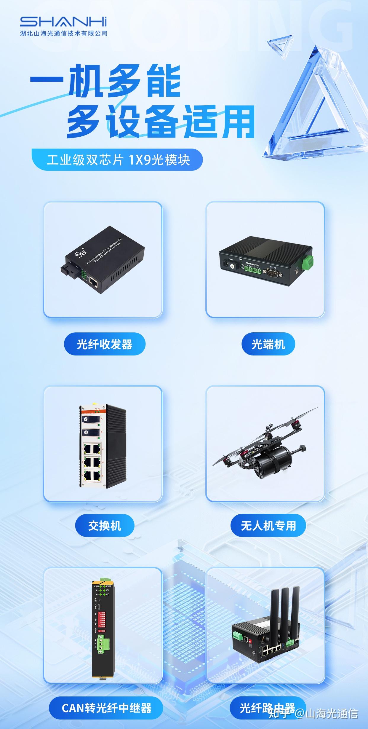 联特科技:1.6T光模块基于EML及硅光调制技术