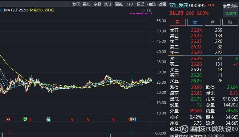 平潭发展：截止2025年9月30日股东人数为97903人