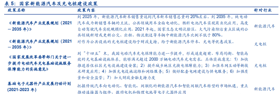 永贵电器：公司连接器产品应用场景广泛