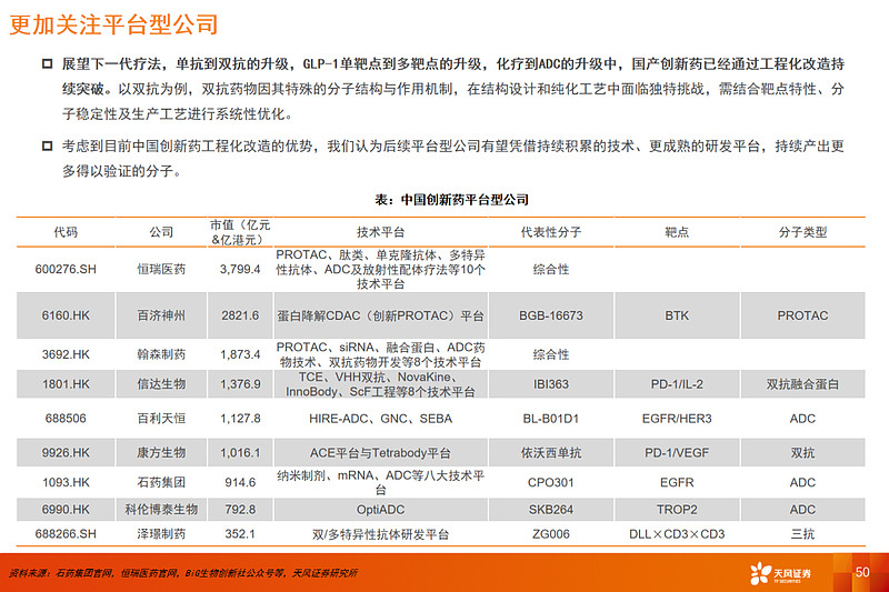 亿帆医药：公司业绩将趋于稳定且逐渐向好
