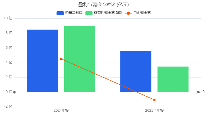 沃尔核材:参与高温超导电缆项目技术储备