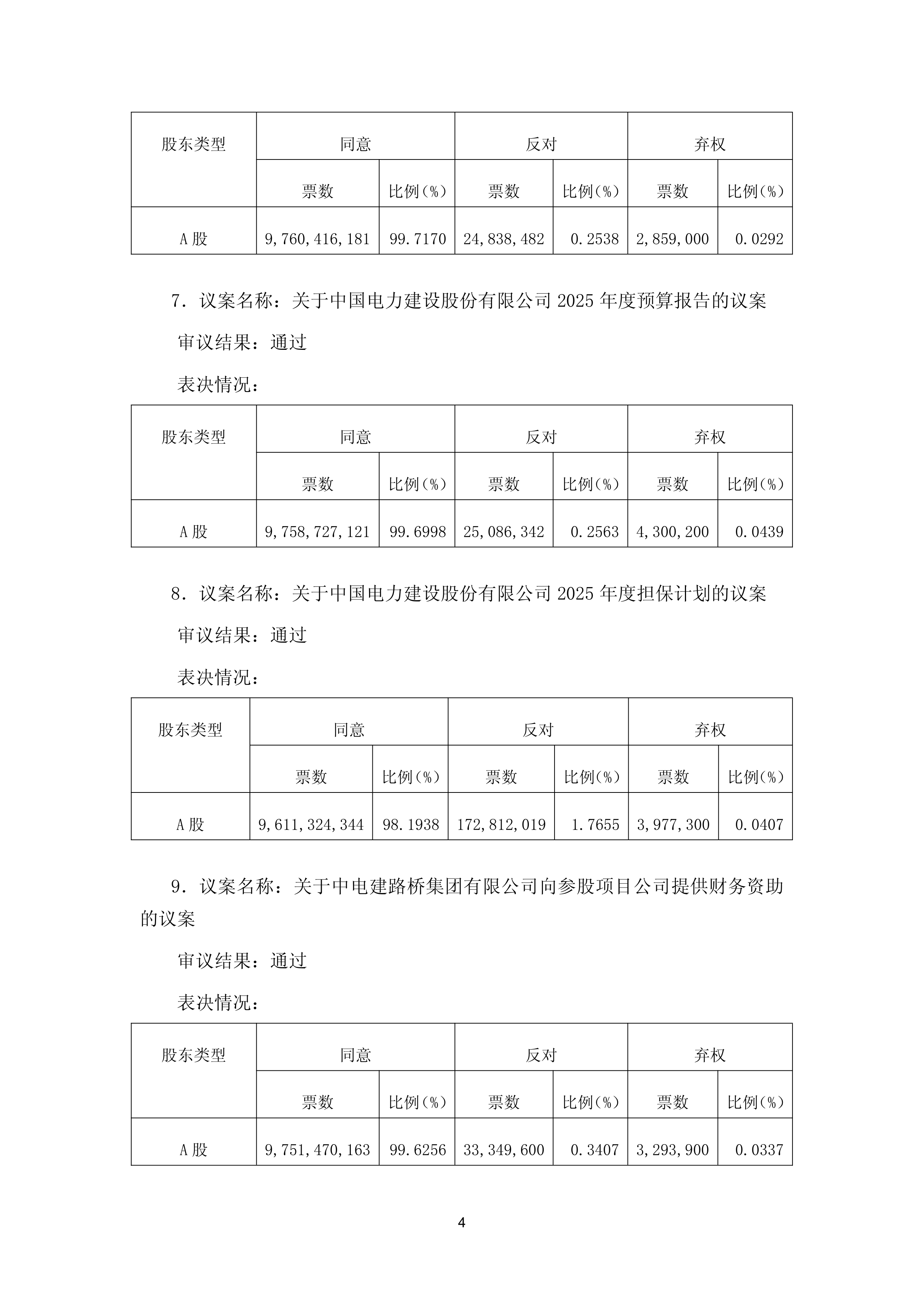 肇民科技：截至2025年10月10日公司股东人数为24,822户