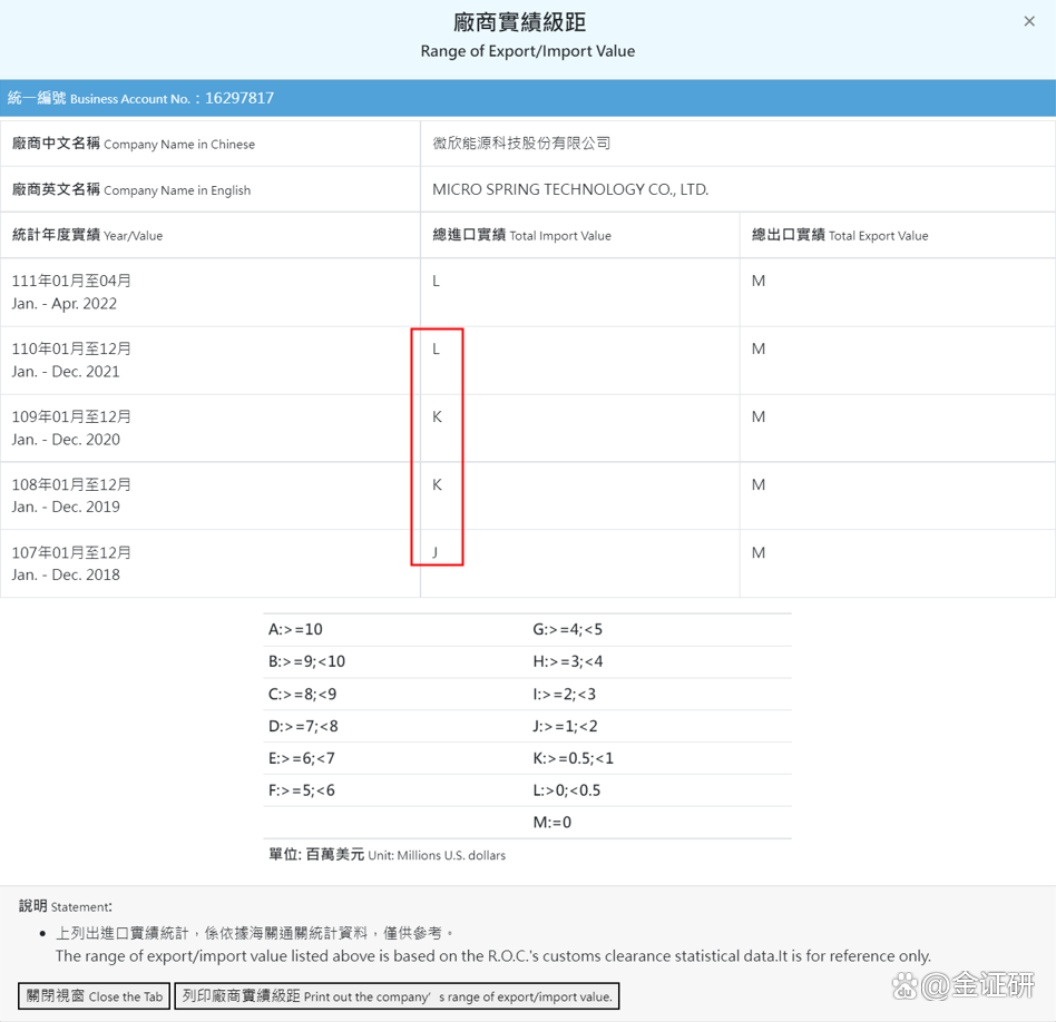 豪鹏科技：公司客户及订单信息属商业保密范畴