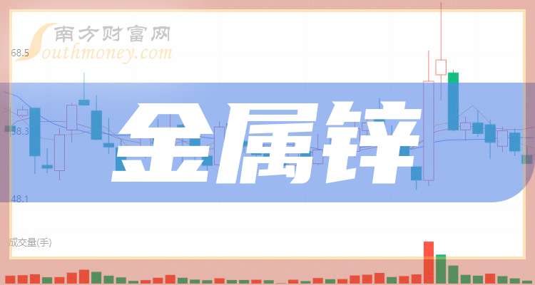 立中集团：截止2025年10月10日股东数量为33,385户