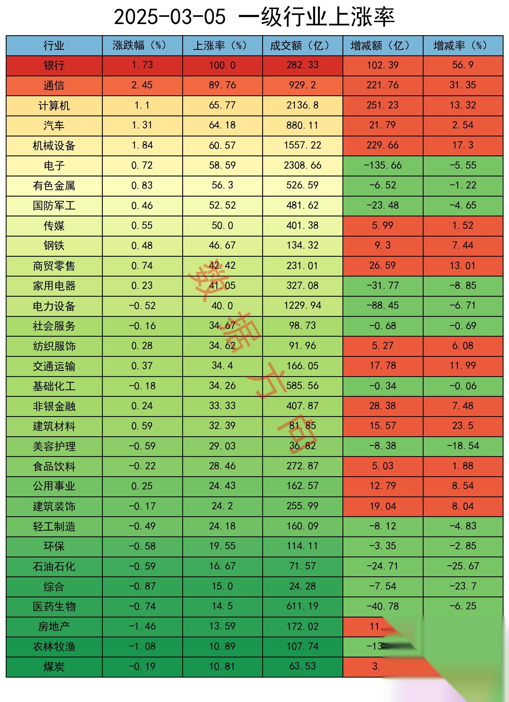 广发证券：截至2025年6月末股东总数166,445