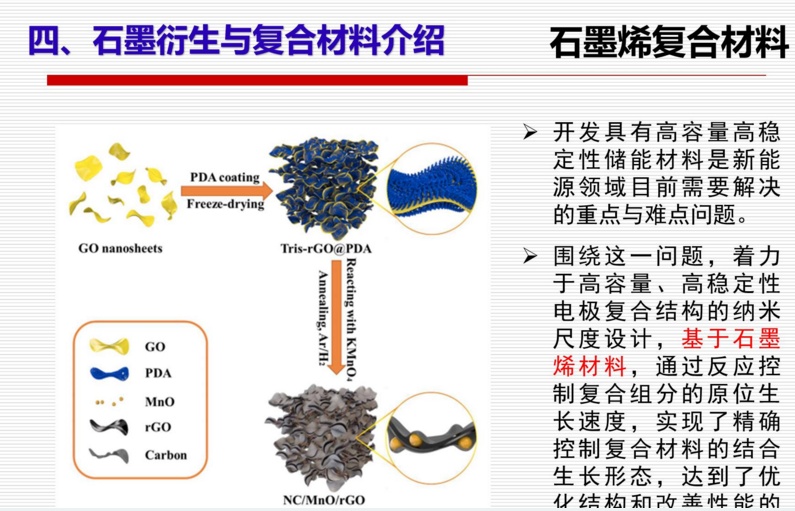 百川股份：近期对石墨负极产品进行了涨价