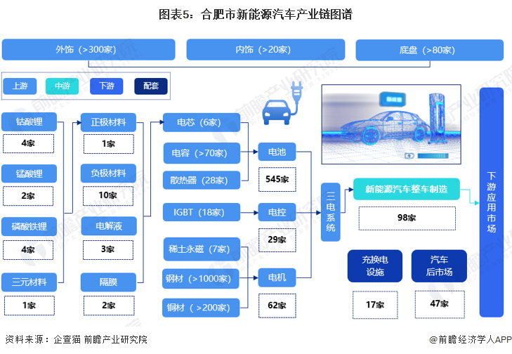 易成新能:深化高端碳材与新型能源布局