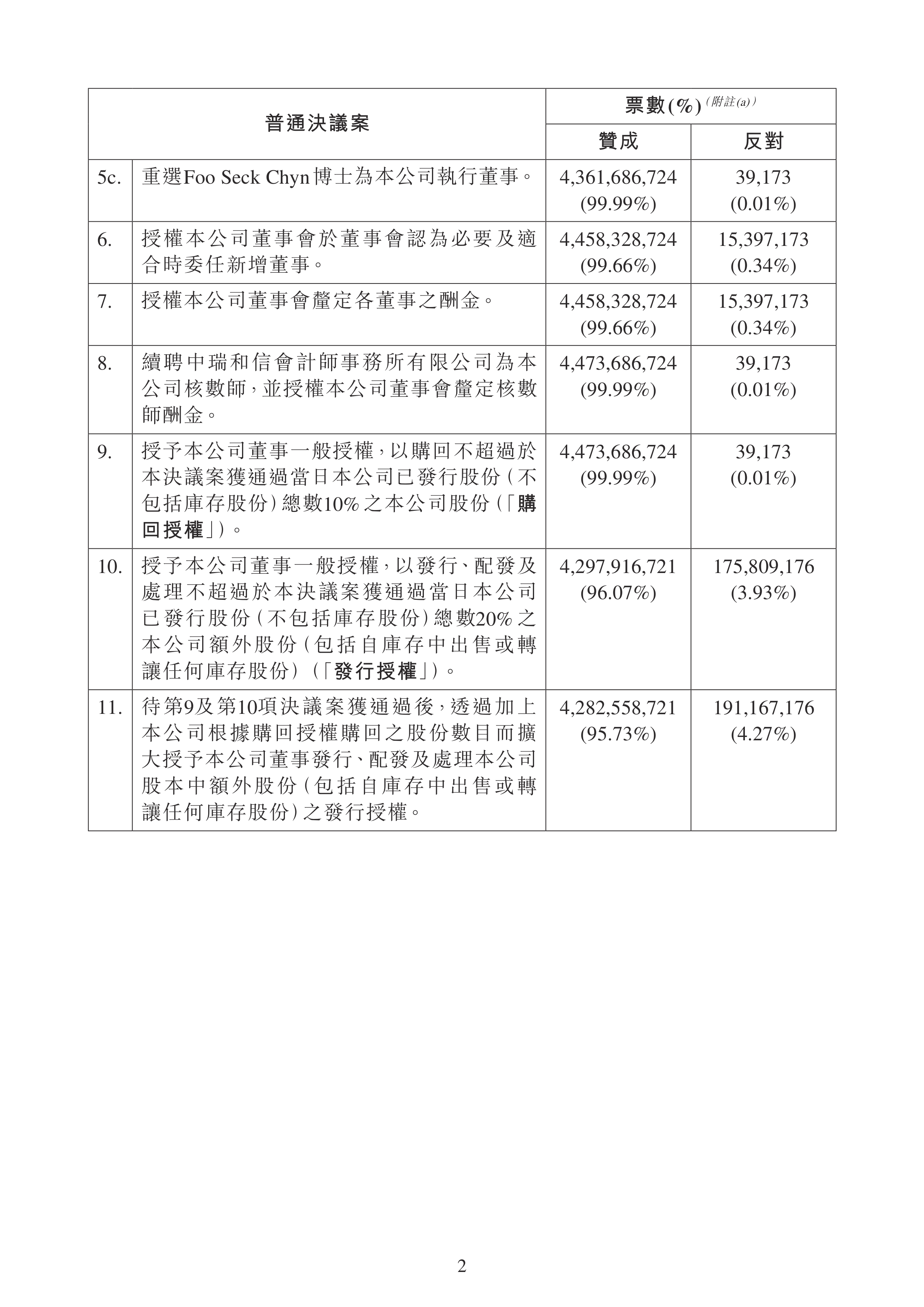 星网宇达：截至2025年10月20日股东人数为26,939人
