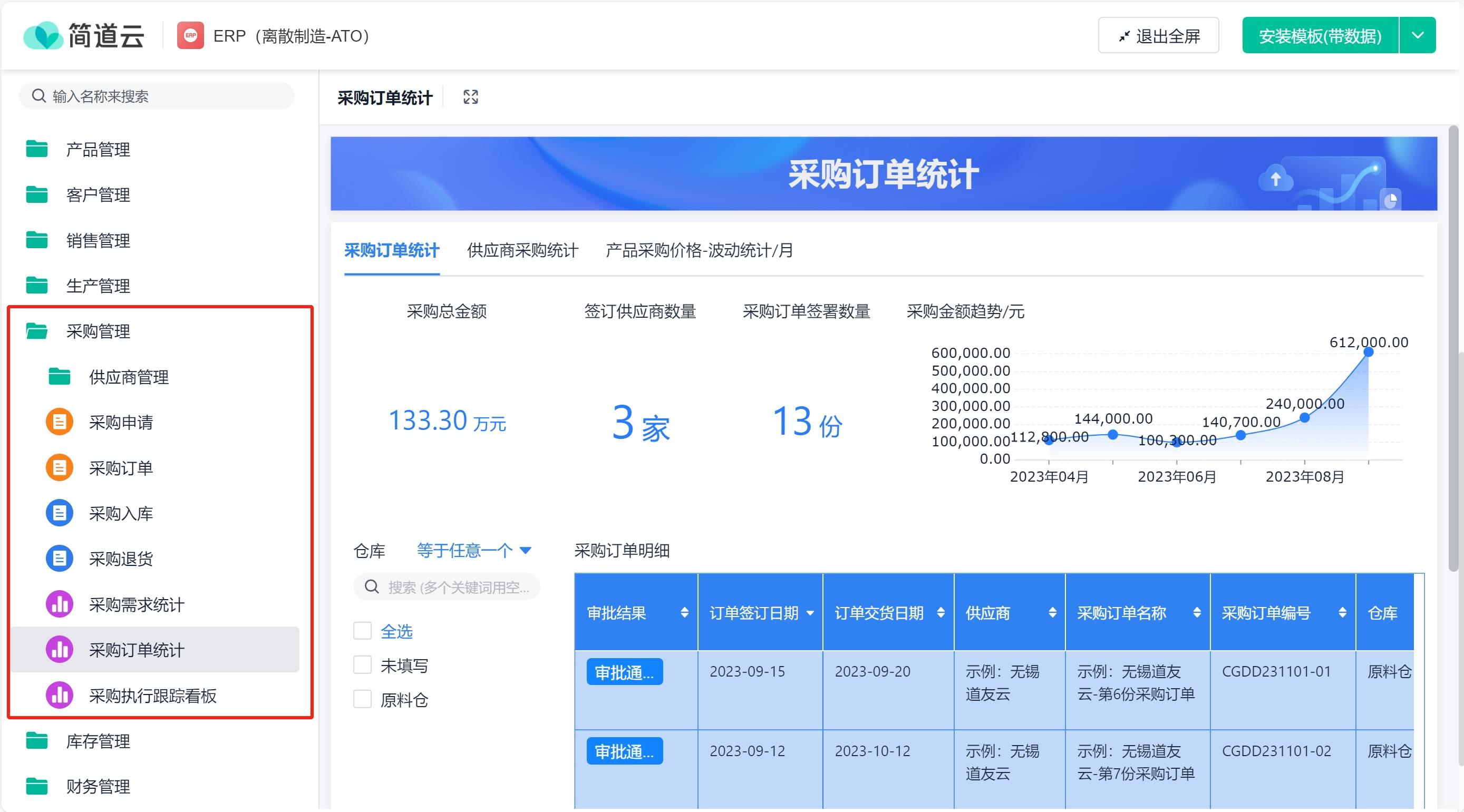 科瑞技术:光通信领域实现产品和订单较大突破
