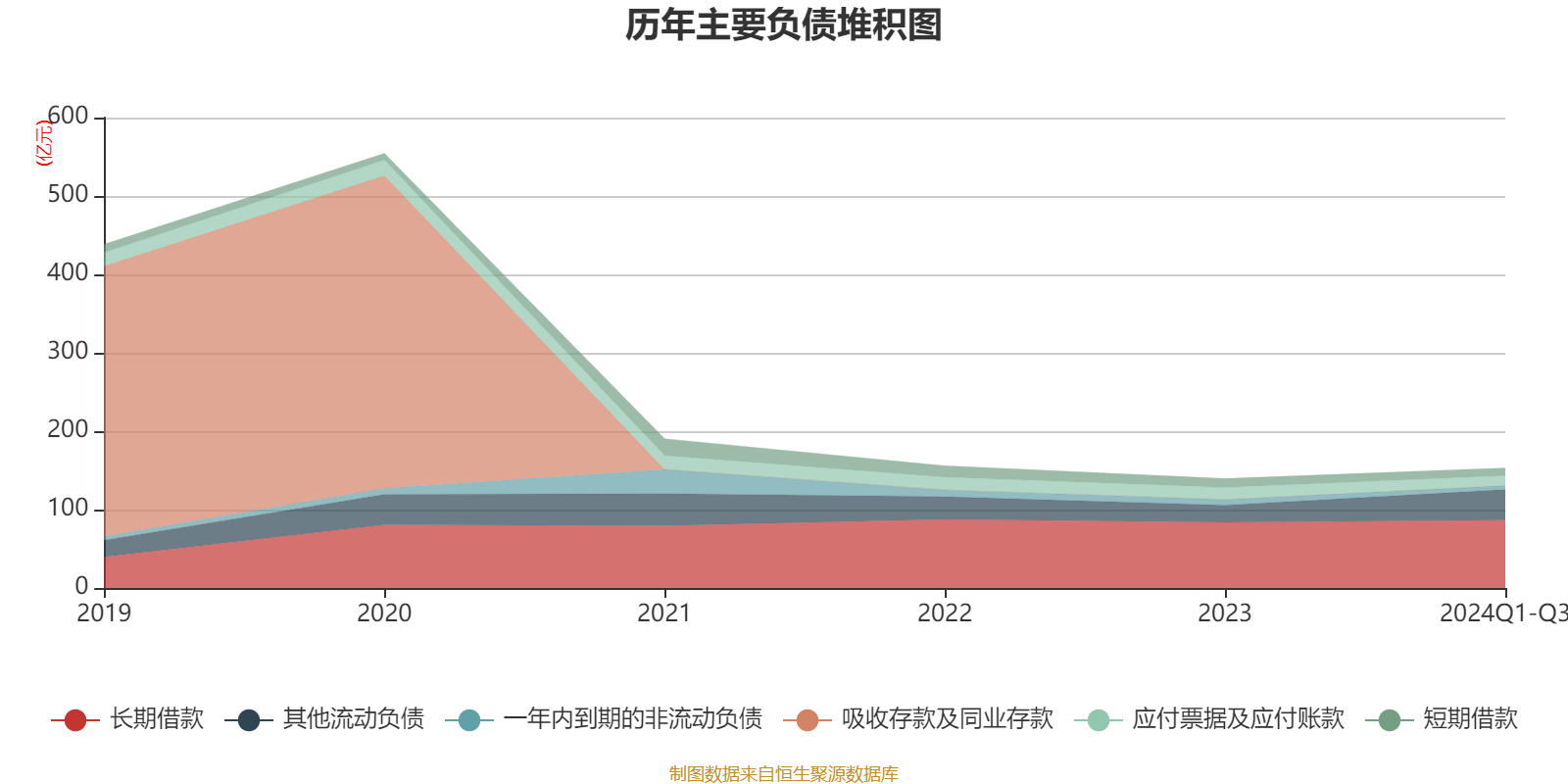 电投产融:将成国家电投核电运营整合平台