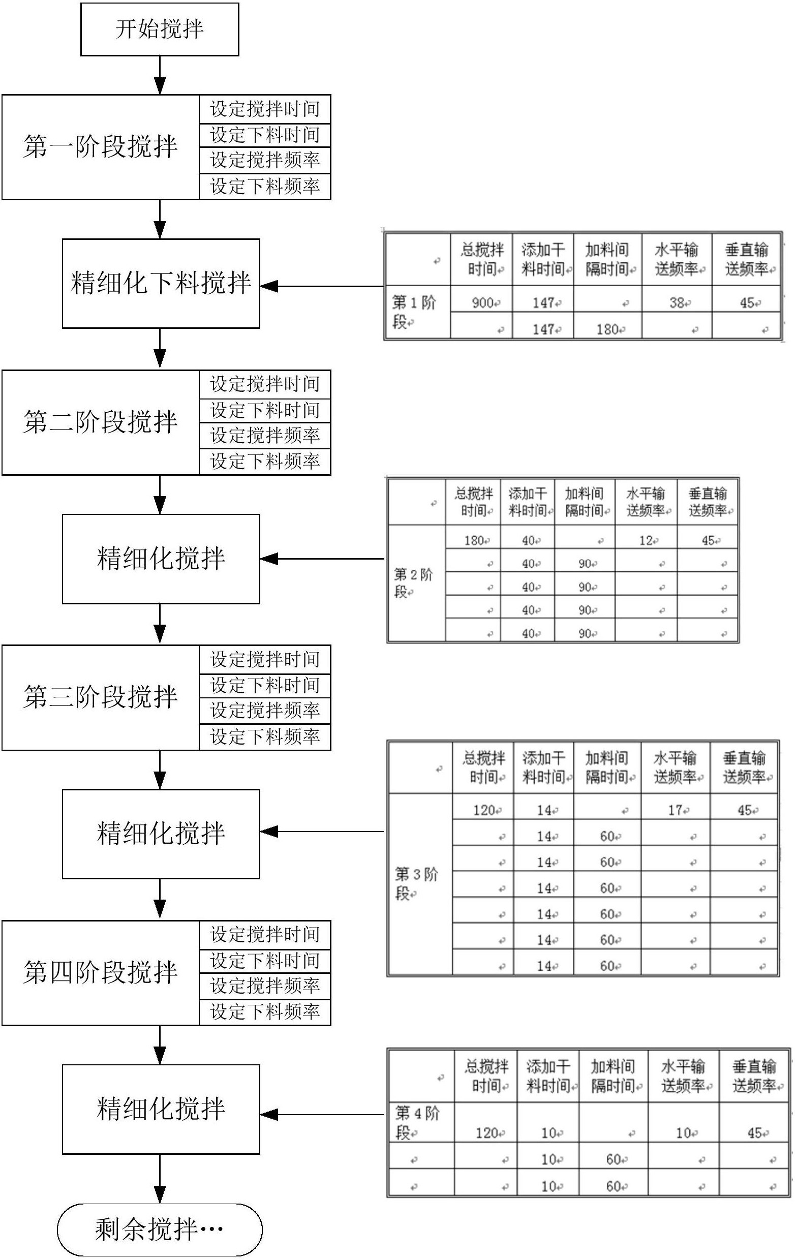 京山轻机:核心业务尚未涉及核电领域