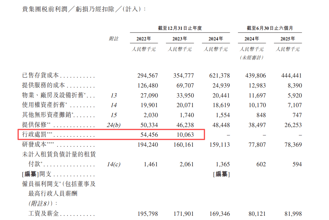 东方钽业:三季度合同负债下降系预收货款结算转至收入影响