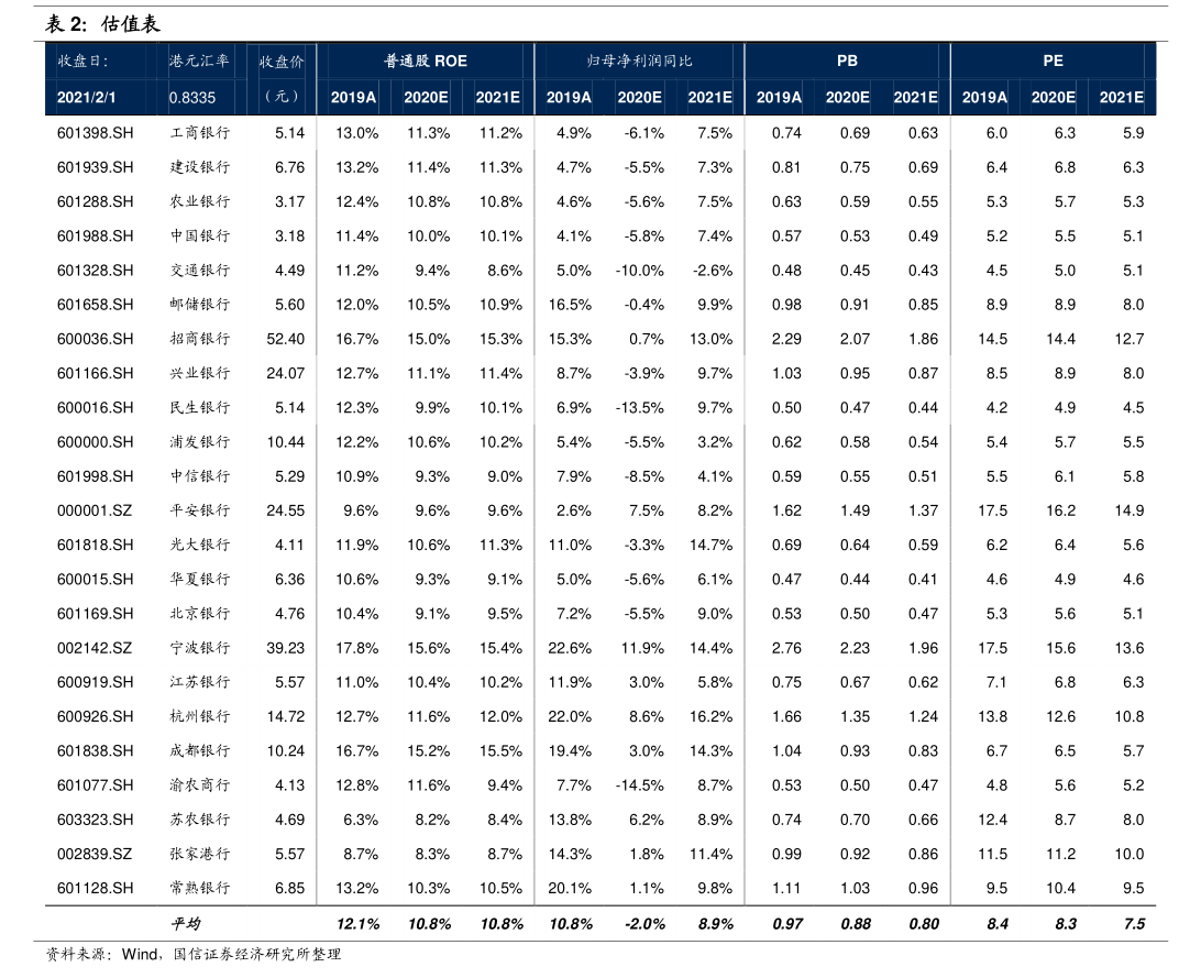 杭汽轮Ｂ：现金选择权仅限特定股东
