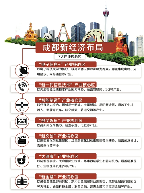 沃森生物：优化核心产品产销布局