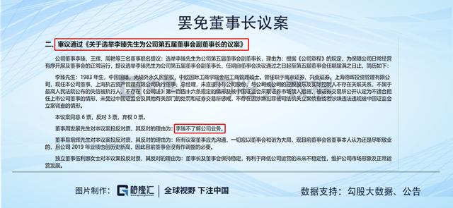 皖通科技：已提供支持用于支付工资