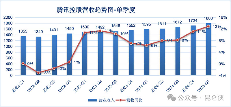 华昌化工:采用新技术降本增效拓展增长点