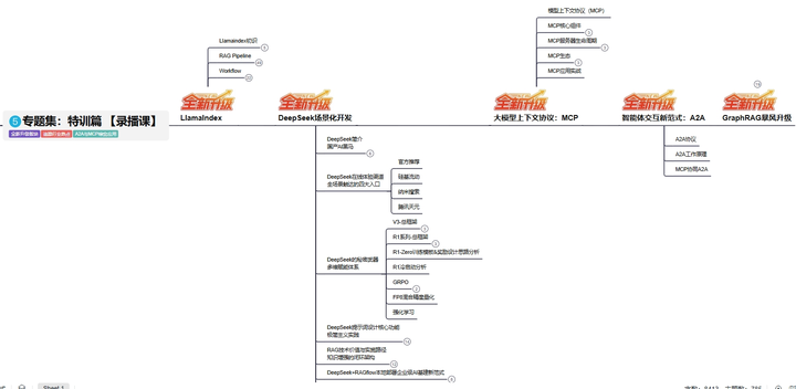 思特奇：考拉悠然将其核心大模型全面开放