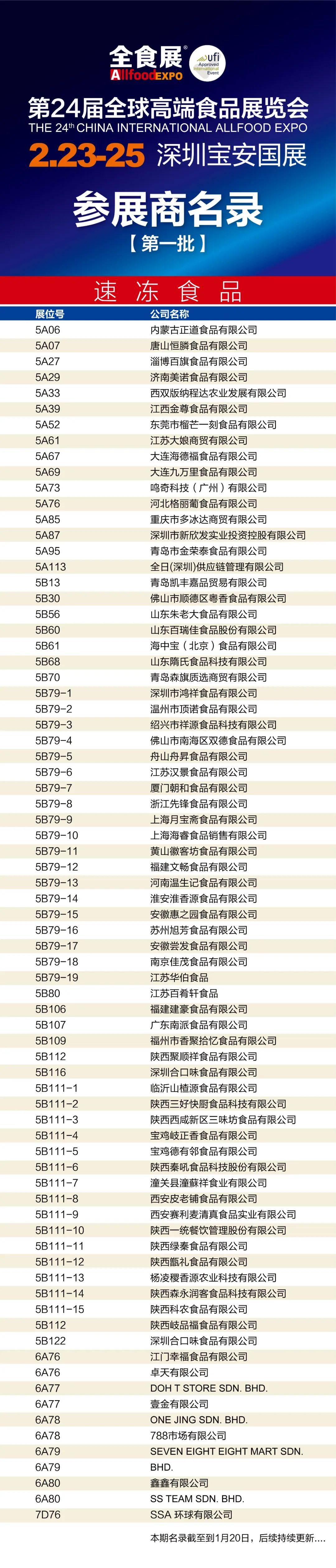 立高食品：2025年前三季度奶油类产品营收同比增长接近20%