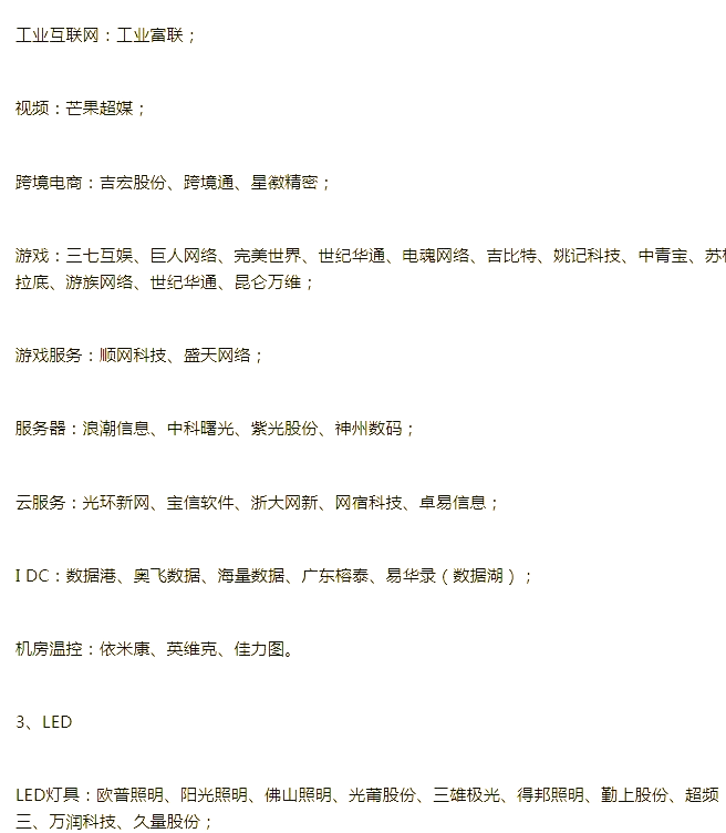 高伟达：未直接投资燧原科技