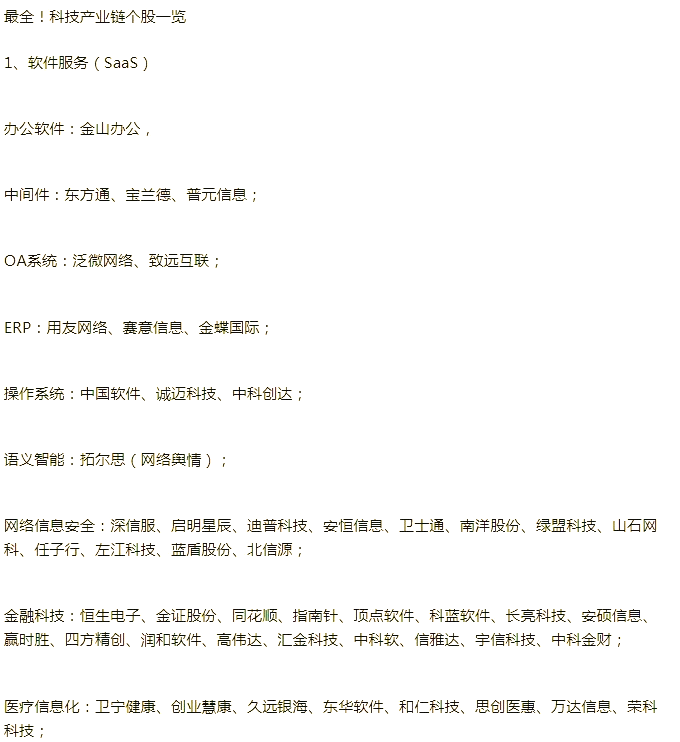 高伟达：未直接投资燧原科技