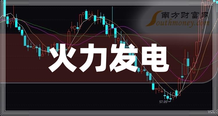 晋控电力：通过优化经营策略提升市值