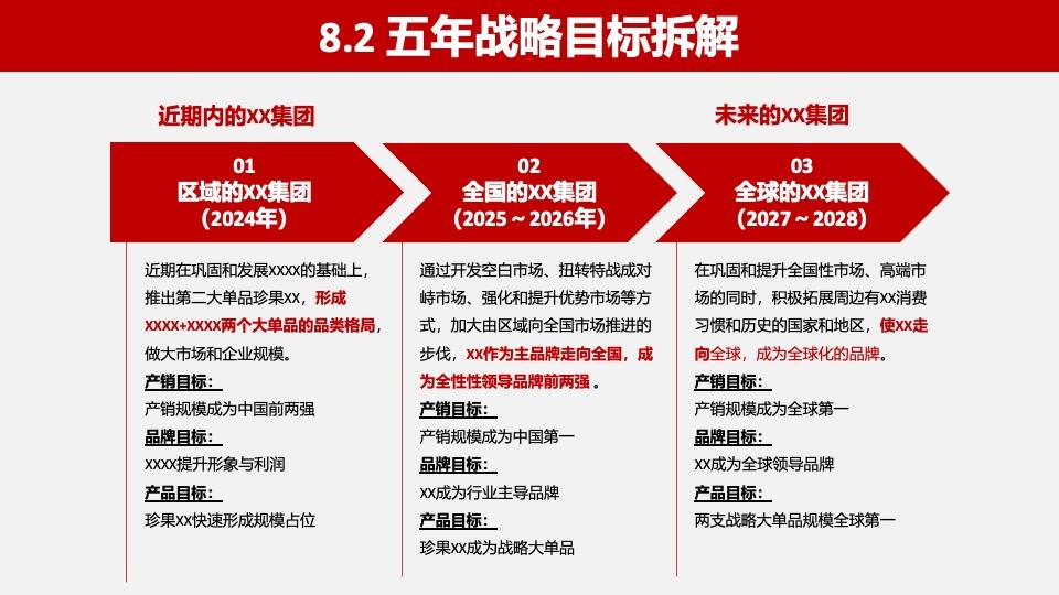 甘咨询:公司战略规划未发生变动