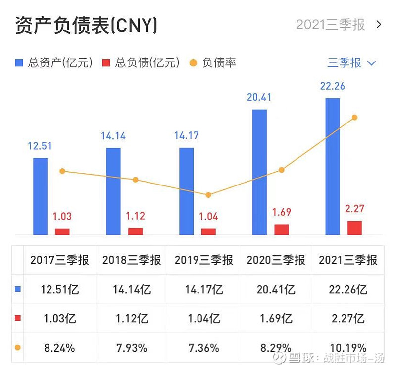 凌霄泵业:前三季度管理费用增加因厂房修缮费及杂费增加