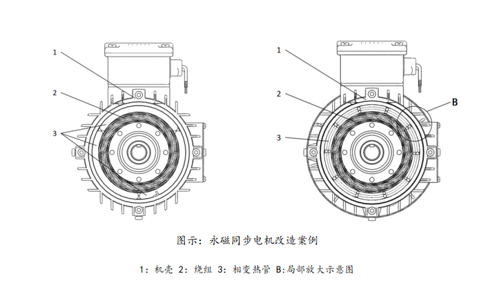 阿莱德：持续推进热管理材料与器件技术创新