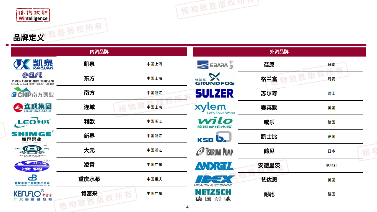 南方泵业：截至2025年10月20日股东总数为58,336户