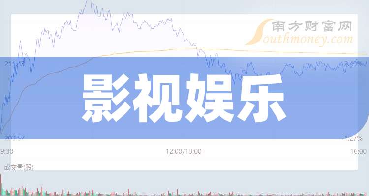 恺英网络：截至2025年10月31日股东户数76,352户