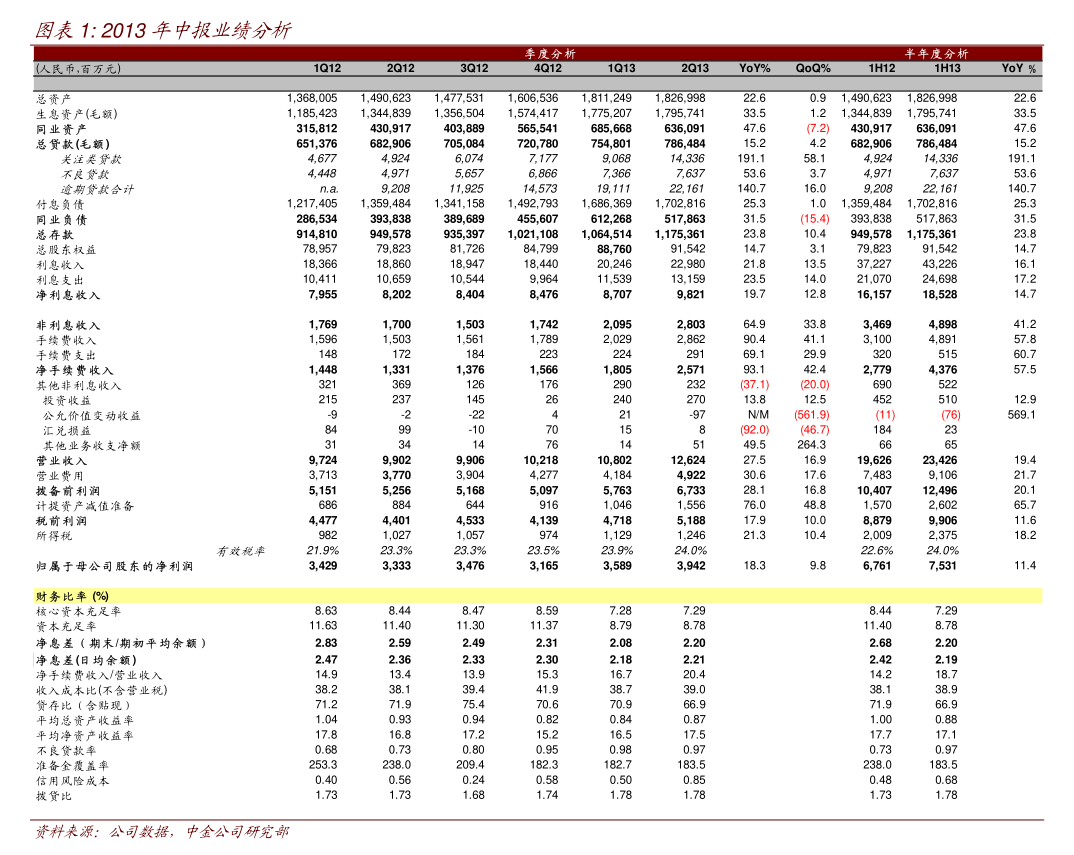 天顺风能：截止11月10日股东总人数80,947