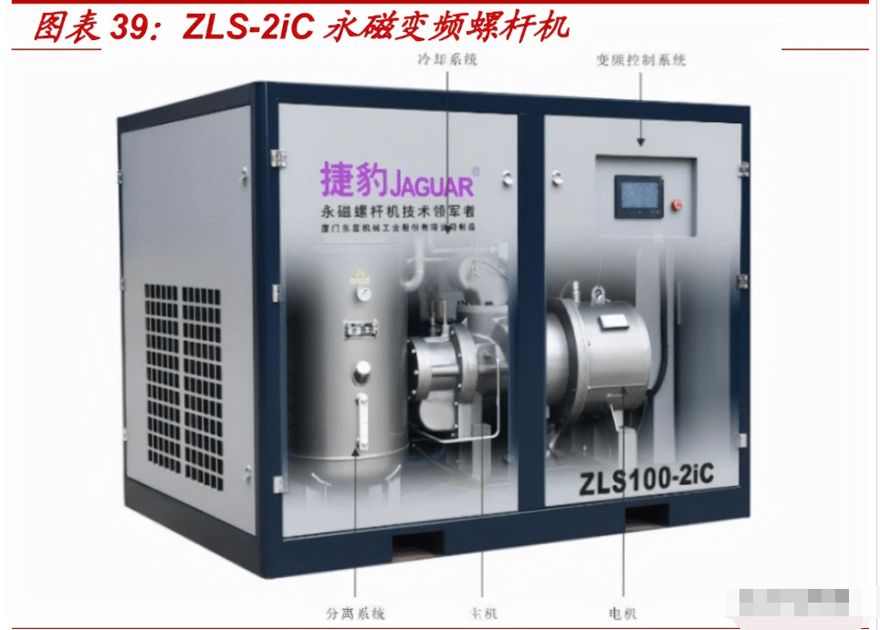 东亚机械:离心式压缩机预计今年形成出货