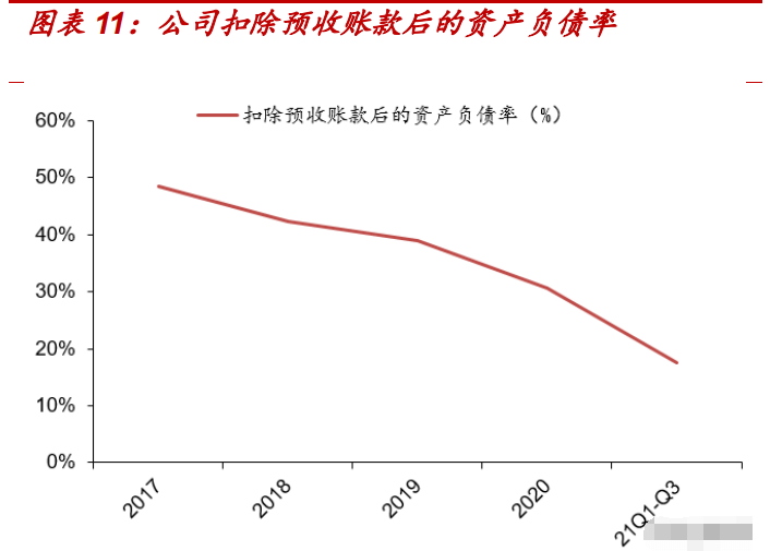 东亚机械:离心式压缩机预计今年形成出货