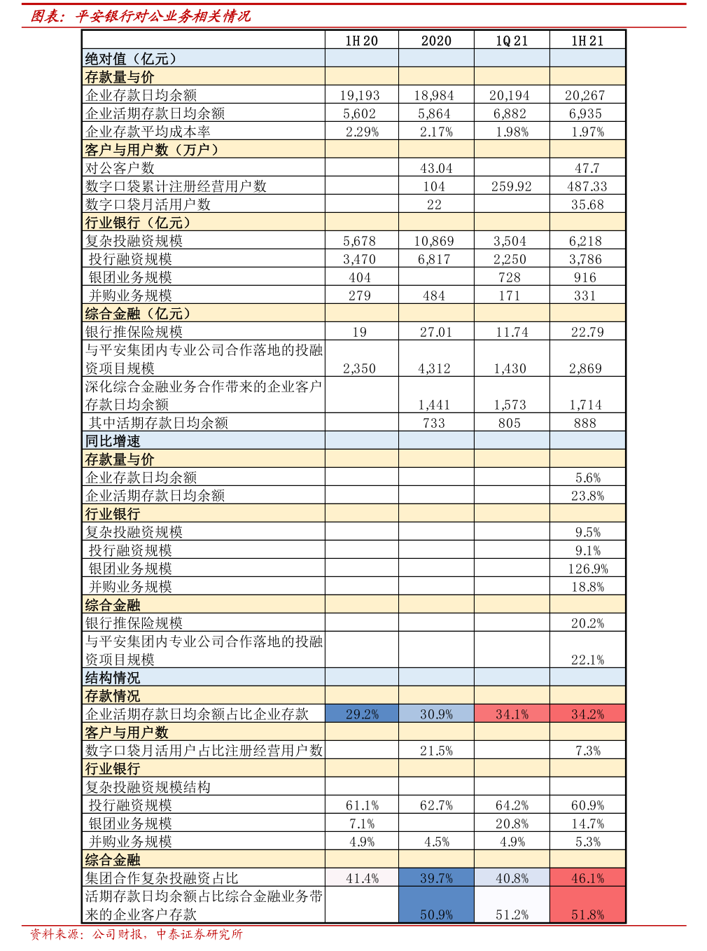 新乳业:截至2025年11月10日股东户数为16126户