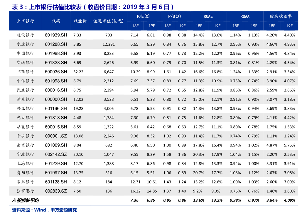崇达技术：子公司普诺威上市事宜正在推进中