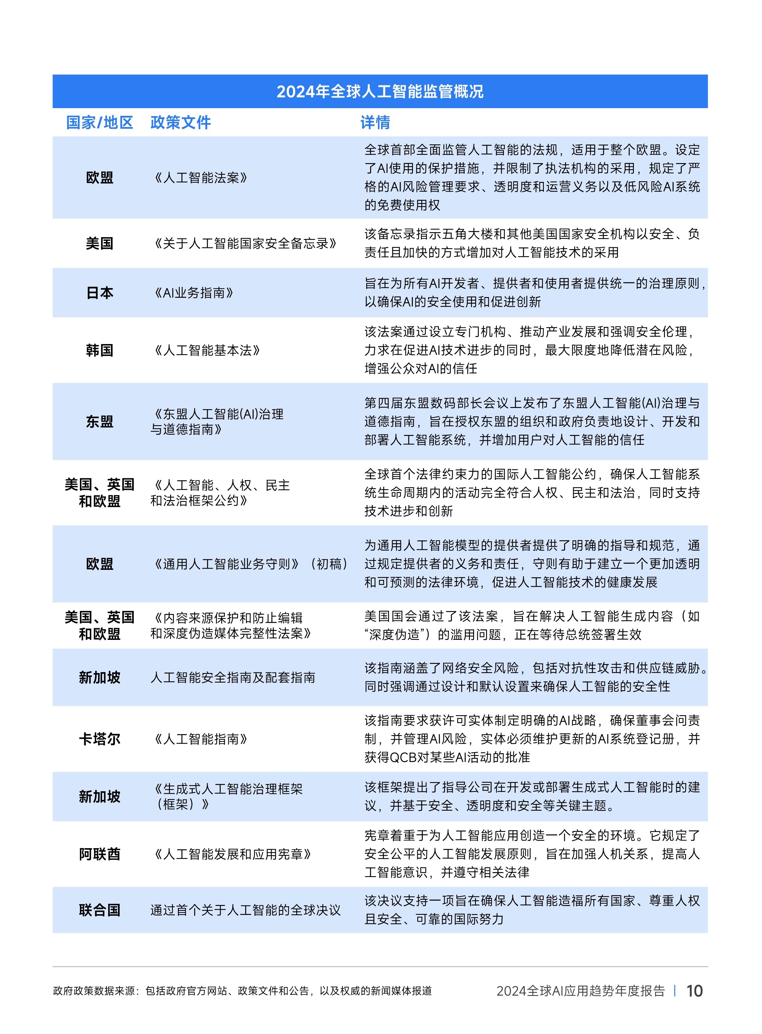 彩讯股份:AI领域已建立全栈式技术能力与显著市场影响力